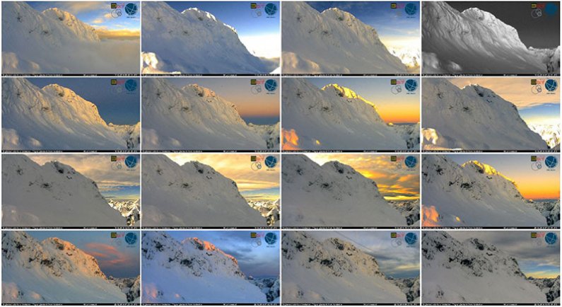 Spletna kamera je pritrjena na prizidek Triglavskega doma na Kredarici (2515 m). Zorni kot pogleda omogoča, poleg razgleda na ožje območje Triglavskega ledenika, tudi pogled od vzhoda proti vrhu Triglava (2864 m) in na bližnjo Glavo (2426 m), severno pod najvišjim slovenskim vrhom.